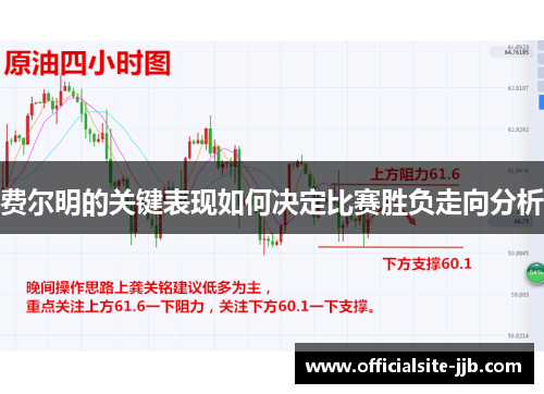 费尔明的关键表现如何决定比赛胜负走向分析