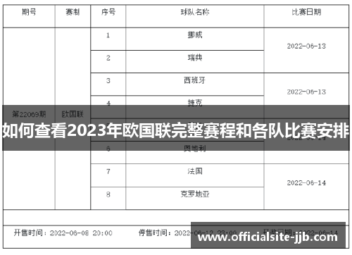 如何查看2023年欧国联完整赛程和各队比赛安排