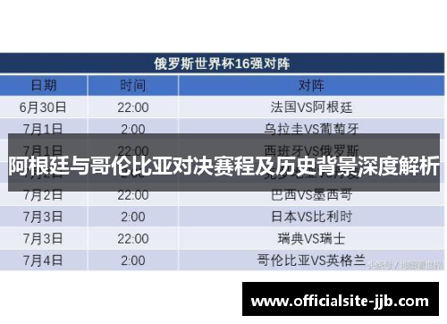阿根廷与哥伦比亚对决赛程及历史背景深度解析