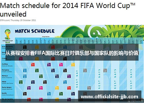 从赛程安排看FIFA国际比赛日对俱乐部与国家队的影响与价值