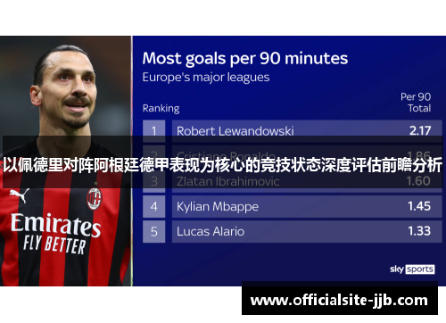 以佩德里对阵阿根廷德甲表现为核心的竞技状态深度评估前瞻分析 以佩德里对阵阿根廷德甲表现为核心的竞技状态深度评估前瞻分析